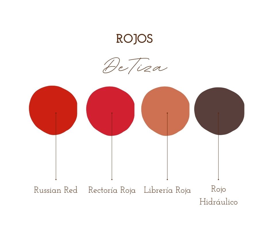 Psicología del color en el hogar: rojos